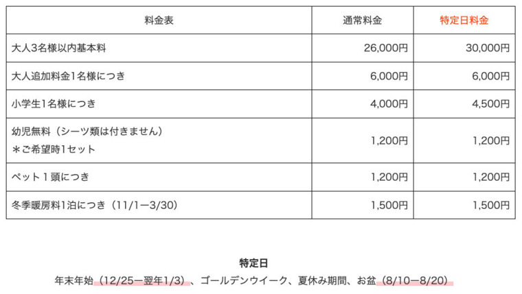 コテージ杏<アン>Anneの宿泊料金
